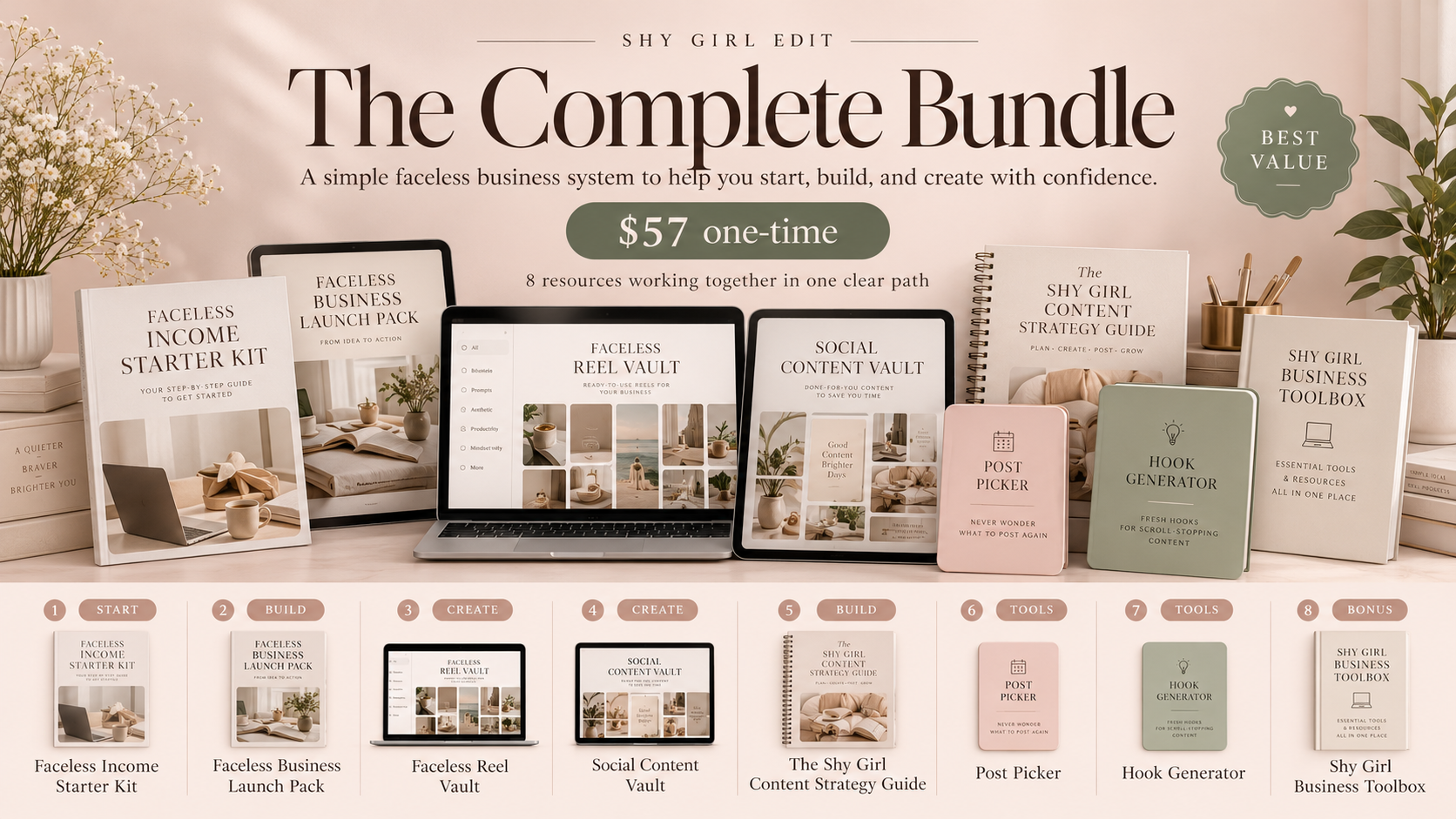 Illustrative showcase of the eight resources in the Shy Girl Edit Complete Business Bundle, $57 one-time